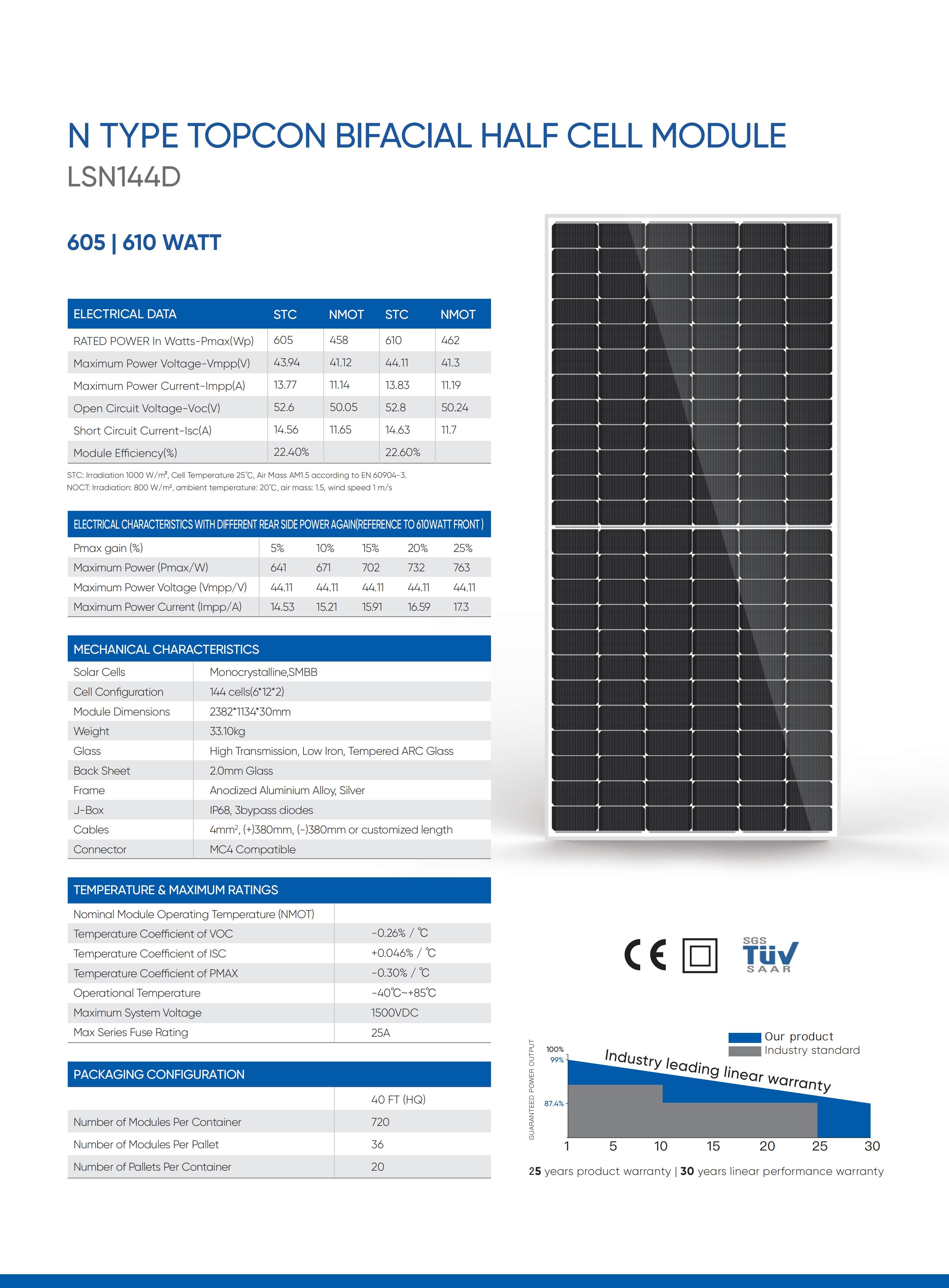 LSN 144D 605 _ 610 Watt Bifacial_00 